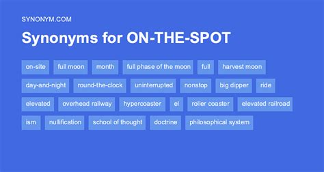 Antonyms for on-the-spot. . On the spot synonym